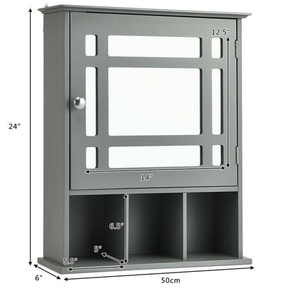 Wall Cabinets: 20'' W x 24'' H x 6'' D Wall Mounted Cabinet
