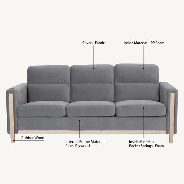 3 Seater Sofa: 79.53'' Upholstered Sofa