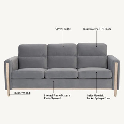 3 Seater Sofa: 79.53'' Upholstered Sofa