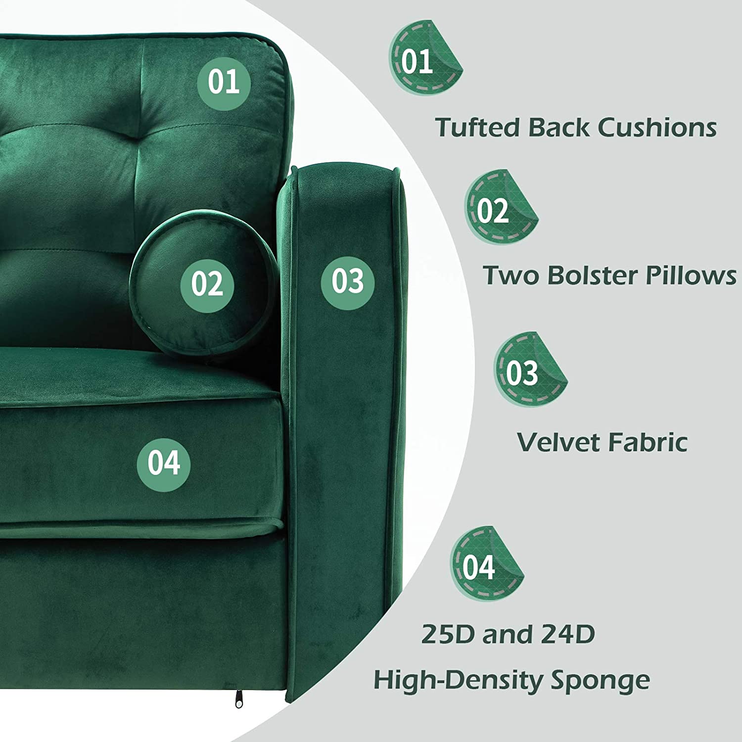 4 Seater Sofa Set : 84.2'' Velvet Rolled Arm Sofa