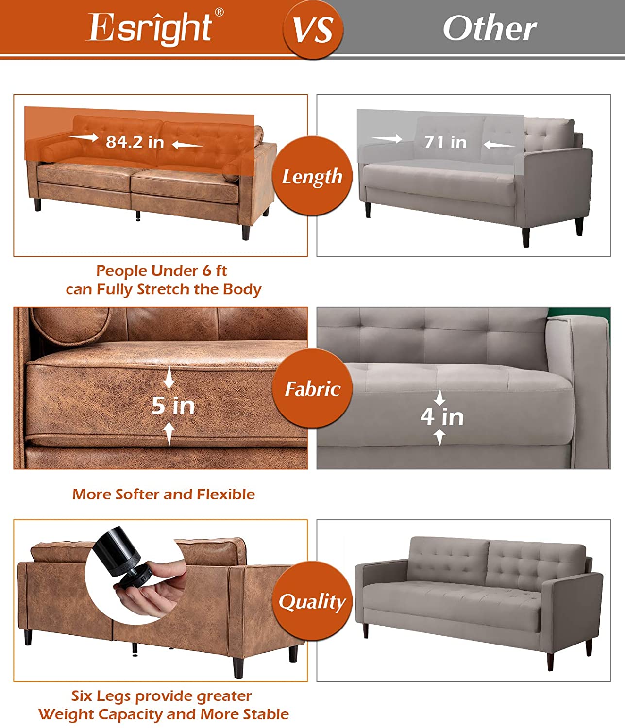 4 Seater Sofa Set : Rolled Arm Sofa