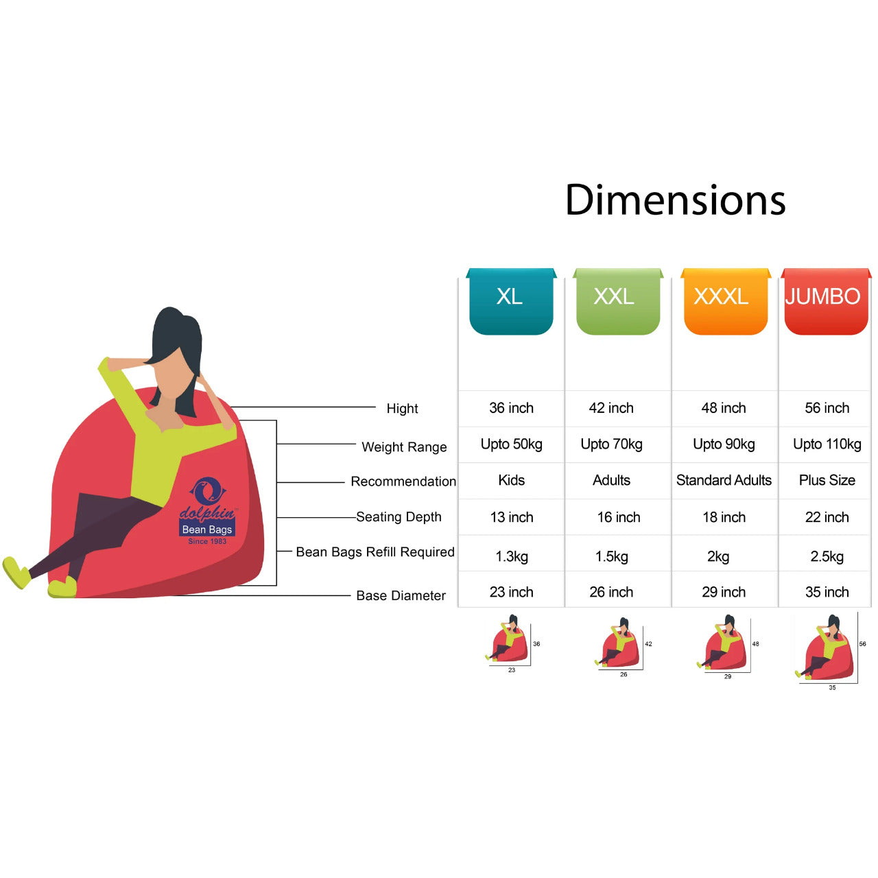 Bean Bag Dimensions (Different Sizes & Chart) - Designing Idea