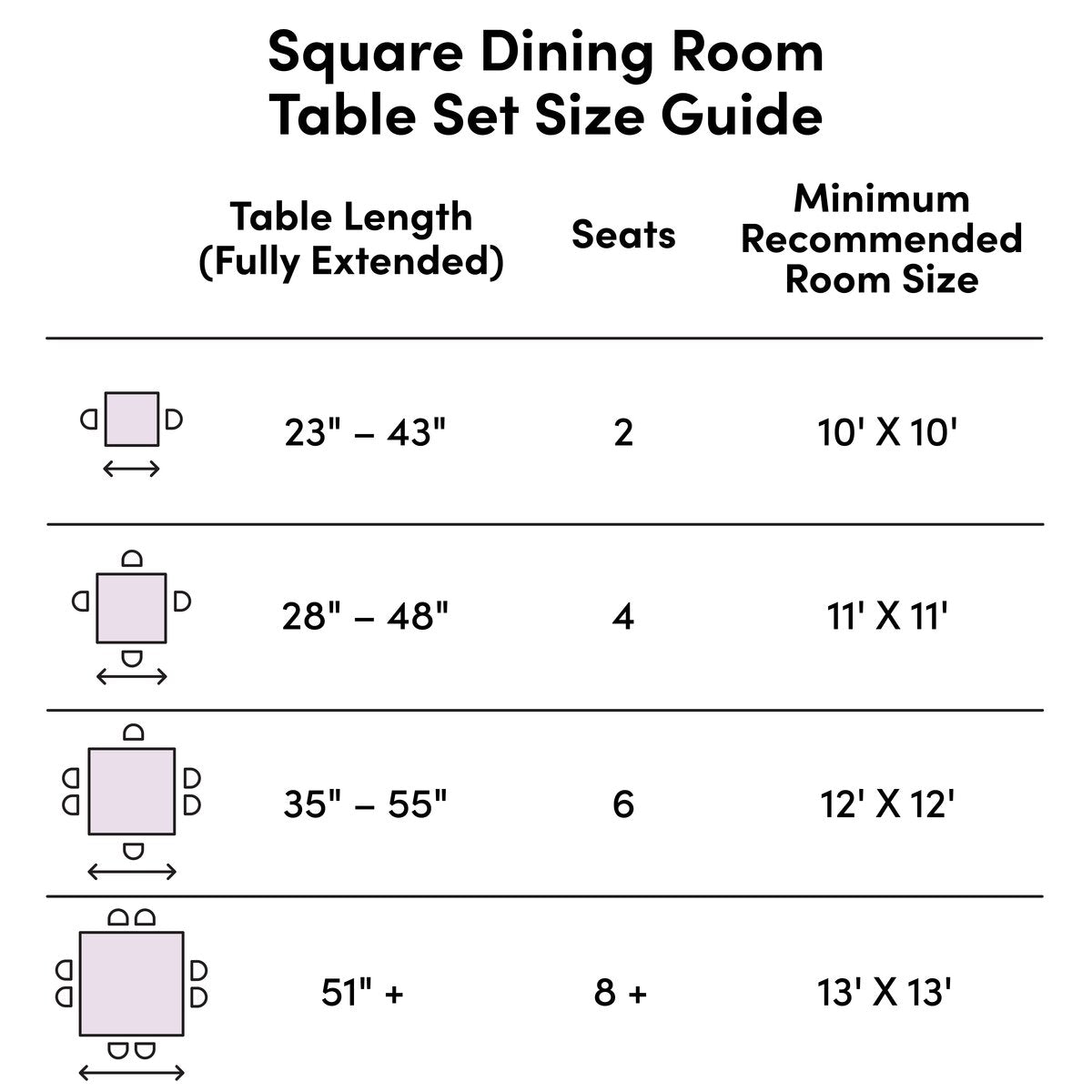 Four seater dining table shop size